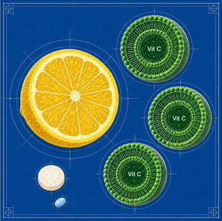 One of the Best Forms of Vitamin C (Liposomal vs Others)