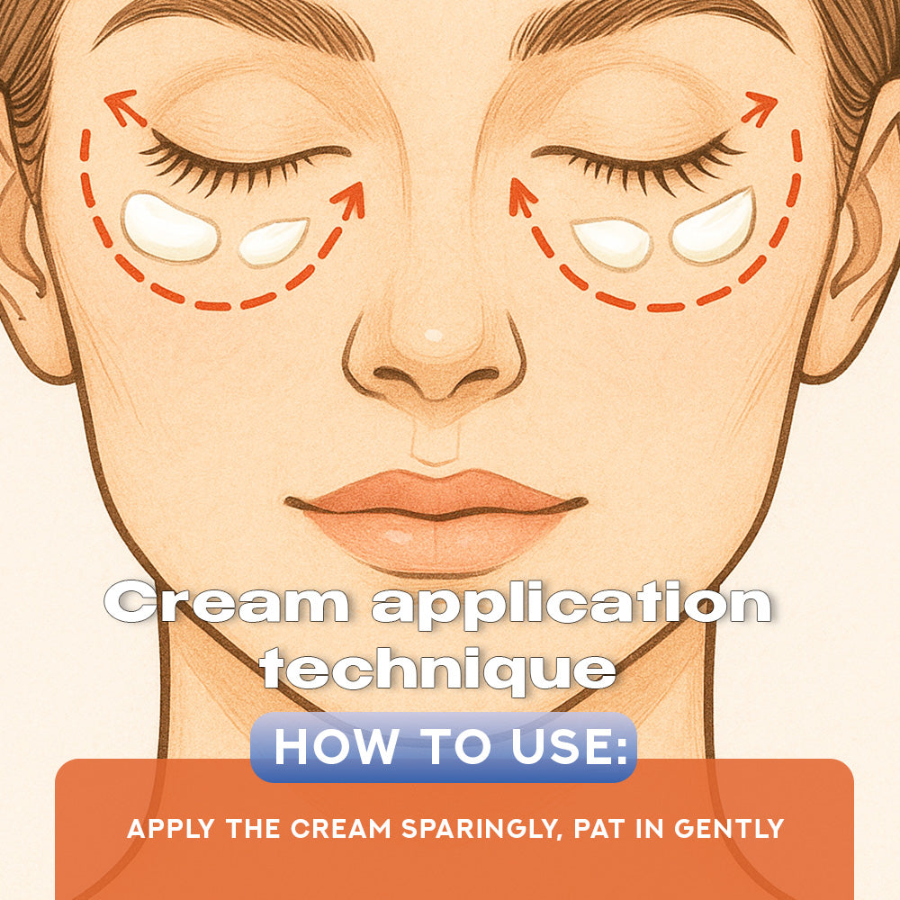 MARTINA GEBHARDT Eye Care Cream