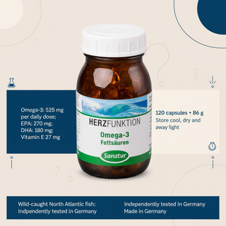 Sanatur Omega-3 Fish Oil pack size nutrient values and quality information