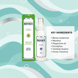 Cooling Leg Spray Benex key ingredients