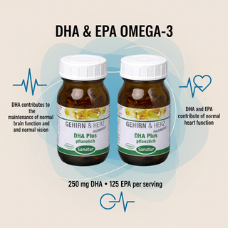 Sanatur DHA Plus pack with authorised DHA and EPA benefit information