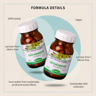 Sanatur Licorice Root Extract product with formula information