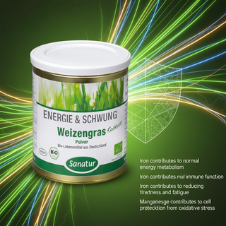 Sanatur Wheatgrass product image with abstract energy, immune and cellular protection background