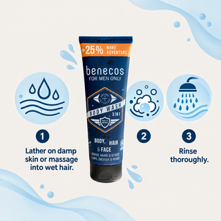 How to use benecos 3-in-1 body wash: lather on damp skin or wet hair and rinse thoroughly