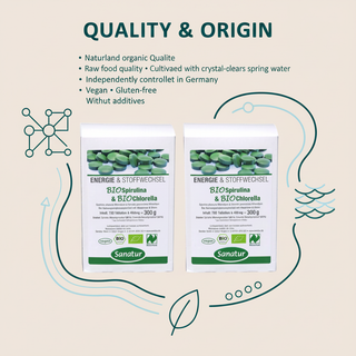 Sanatur BioSpirulina and BioChlorella Naturland bundle with quality and origin information