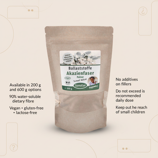 Sanatur organic acacia fibre pack sizes and product information