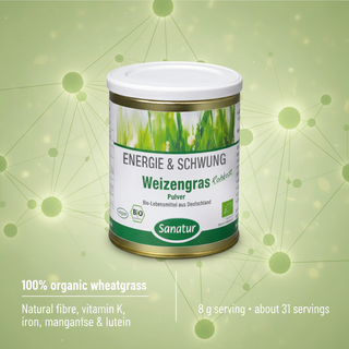 Sanatur Wheatgrass product image with abstract nutrient background and fibre, vitamin K, iron, manganese and lutein wording