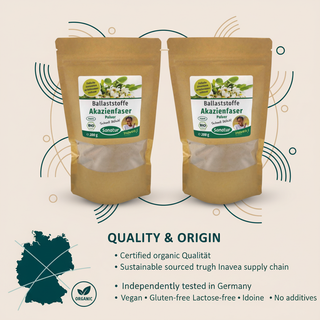Sanatur Organic Acacia Fibre set with quality and origin information