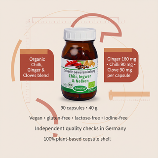 Sanatur Chilli Ginger and Cloves pack size ingredients and quality information