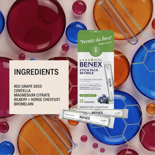 Benex Liquid Food Supplement ingredients visual with Red Grape Seed, Centella, Magnesium Citrate, Bilberry, Horse Chestnut and Bromelain wording