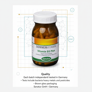 Sanatur Vitamin D3 Plus German batch testing and product quality information