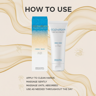 How to use Argan Oil Hand Cream 75ml: apply to clean hands, massage gently until absorbed and use as needed throughout the day