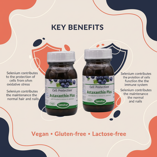 Sanatur Astaxanthin Plus bundle with authorised selenium benefits