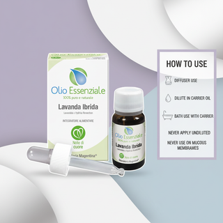 Pure Lavandin Essential Oil how to use