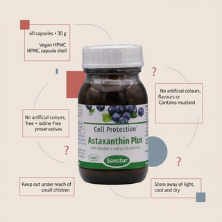 Sanatur Astaxanthin Plus pack, dietary suitability and storage information