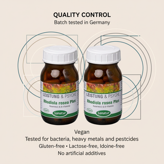 Sanatur Rhodiola Rosea Plus product with quality control information