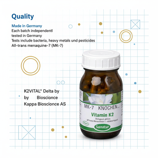 Sanatur Vitamin K2 MK-7 K2VITAL Delta quality and German batch testing information