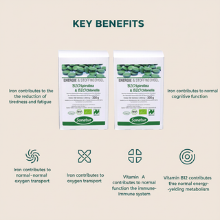 Sanatur BioSpirulina and BioChlorella Naturland bundle with authorised nutrient benefits