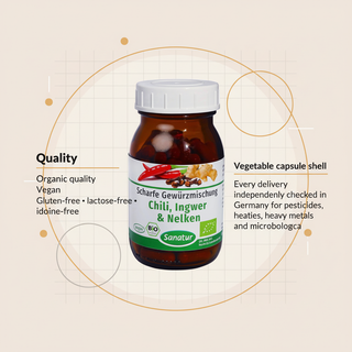 Sanatur Chilli Ginger and Cloves organic quality and independent testing information