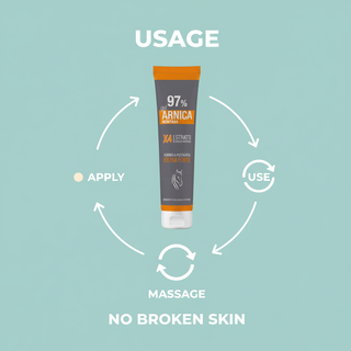Arnica Gel 97% 100ml usage guide with Apply, Massage, Use and No Broken Skin pictograms