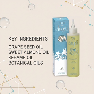 Angels Massage Oil 150ml key ingredients: Grape Seed Oil, Sweet Almond Oil, Sesame Oil and Botanical Oils, shown with abstract oil and molecular graphics