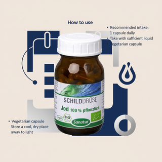 Sanatur Iodine recommended intake and storage guidance