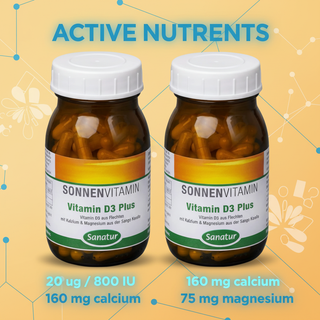 Sanatur Vitamin D3 Plus Value Bundle with nutrient wording on a clean Vitamin D and mineral background without capsules tablets or powder