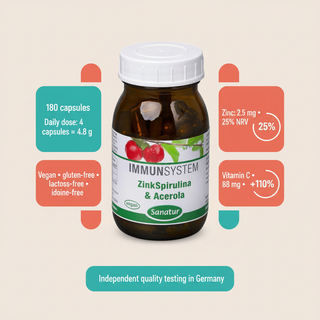 Sanatur ZincSpirulina and Acerola pack size nutrient values and quality information