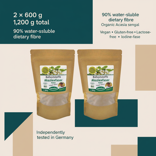 Sanatur Organic Acacia Fibre set with concise product facts