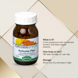 Sanatur Turmeric Plus product image with calm abstract question and answer information layout
