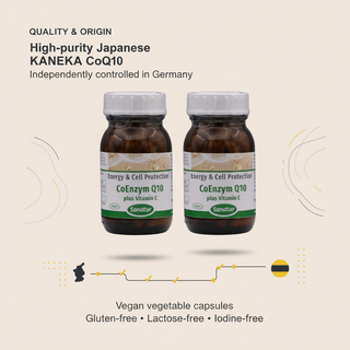 Sanatur CoEnzyme Q10 and Vitamin C bundle with quality and origin information