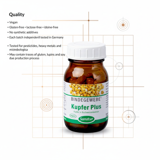 Sanatur Copper Plus vegan quality and independent testing information