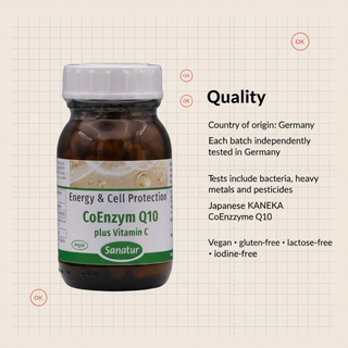 Sanatur CoEnzyme Q10 plus vitamin C quality and independent batch testing