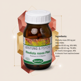 Sanatur Rhodiola Rosea Plus ingredient and B vitamin information