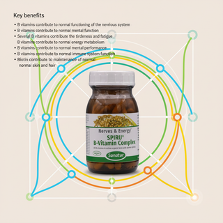 Sanatur SPIRU B Vitamin Complex authorised B vitamin benefits