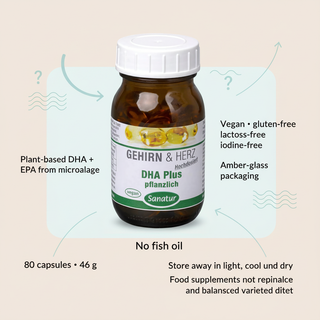 Sanatur DHA Plus pack, dietary suitability and storage information