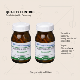 Sanatur Magnesium product with quality control information
