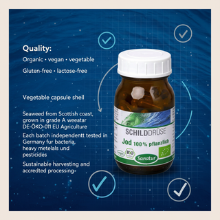 Sanatur Iodine organic quality and independent testing information