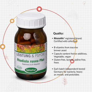 Sanatur Rhodiola Rosea Plus wild collection quality and independent testing information
