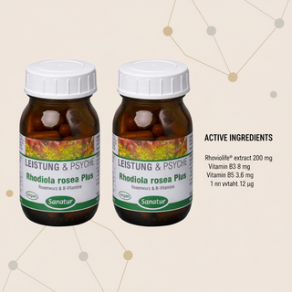 Sanatur Rhodiola Rosea Plus product with active ingredient information