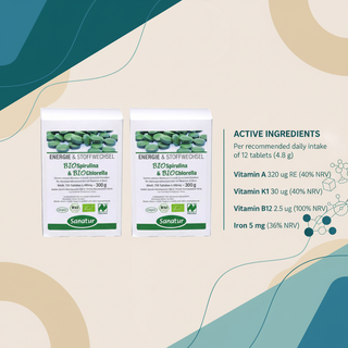 Sanatur BioSpirulina and BioChlorella Naturland bundle with nutrient information