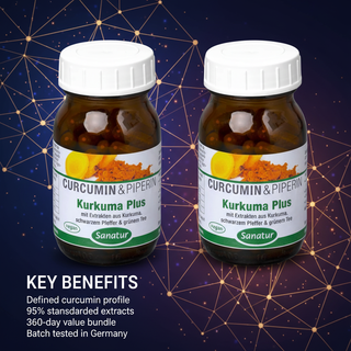 Sanatur Turmeric Plus Value Bundle with key benefit wording on a clean antioxidant science background without capsules tablets or powder