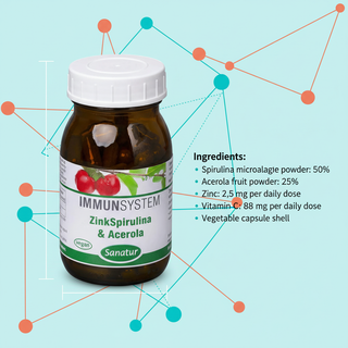 Sanatur ZincSpirulina and Acerola zinc and vitamin C ingredient information