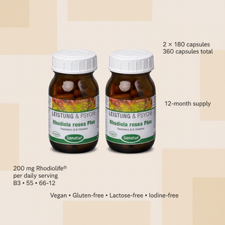 Sanatur Rhodiola Rosea Plus product information card without a headline