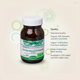 Sanatur BioSpirulina and BioChlorella Naturland quality information