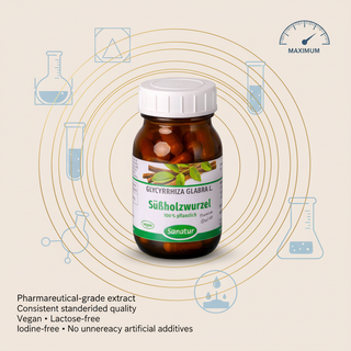 Sanatur Licorice Root Extract product image with abstract standardised pharmaceutical-grade quality background