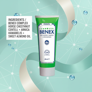 Benex Cooling Cream ingredients visual with Benex Complex, Horse Chestnut, Centella, Arnica, Hamamelis and Sweet Almond Oil wording