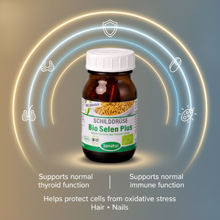 Sanatur Bio Selenium Plus product image with abstract benefit icons for thyroid, immune function, hair, nails and cellular protection