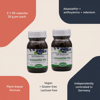 Sanatur Astaxanthin Plus bundle with concise product facts