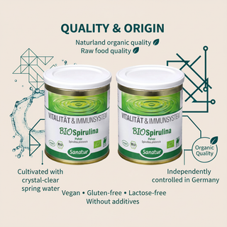 Sanatur BioSpirulina Naturland bundle with quality and origin information